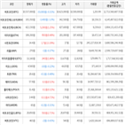 보이,가상화폐,거래,상승세