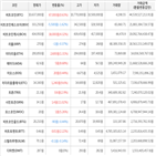 보이,가상화폐,비트코인,상승세