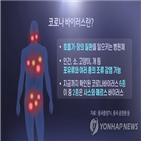 환자,감염,마스크,증상,격리,코로나바이러스,신종,용어,접촉