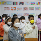 내린,코스피,신종,보이,지수