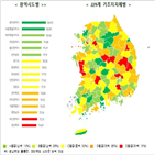 교통안전,지자체,수준,상위,교통문화지수,대한,30만,전국,음주운전,준수율