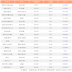 외국인,에이디테크놀로지