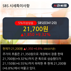 매출액,영업이익,SBS,상승,분기
