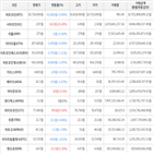 보이,가상화폐,비트코인,하락