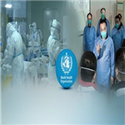 중국,경제,도시,신종코로나,기업