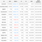 보이,가상화폐,비트코인,하락세