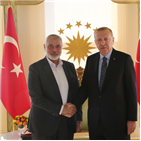 터키,팔레스타인,미국,회담