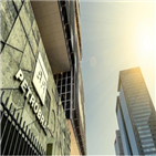 중국,신종,코로나바이러스,철수