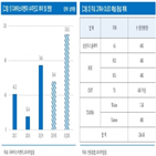 디바이스이엔지,세정장비,업체