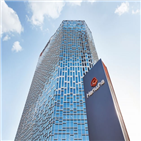 한화건설,이전,한화빌딩,장교동