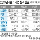 영업이익,매출,LG화학,대비,전년