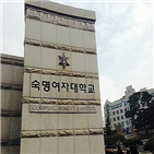 여성,숙명여대,입학