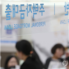 포인트,부채,대비,지난해,가계