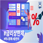 금리,미국,중앙은행,뉴스래빗,상한제,경기