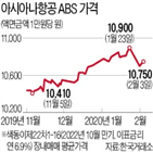 아시아나항공,가격,작년,색동이제22,최대,주주