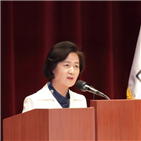 검사,검사동일체,원칙