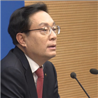 회장,연임,금융,손태승