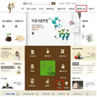 토양,자료,연합뉴스