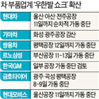 공장,국내,가동,중단,부품,하니스,와이어링