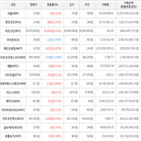 거래,가상화폐,보이,비트코인