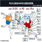 전파,코로나바이러스,신종,증상,교수,바이러스