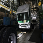 차량,전주공장,트럭,현대차,이날,가동