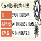 무디스,폐렴,우한,중국,부담,타격,기업,실적