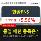 한솔,수준,보이