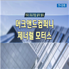 매출,시장,미국,실적,대비,발표