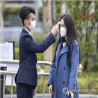 신종코로나,중국,접촉,전파,시장,확진