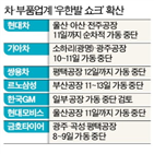 공장,가동,중단,국내,부품업체,현대차