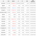 가상화폐,거래,보이,비트코인