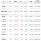 보이,가상화폐,비트코인,상승세