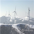 미국,풍력타워,상무부