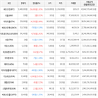 보이,가상화폐,비트코인,상승세