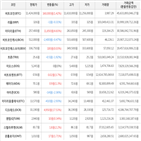 보이,가상화폐,상승세,거래