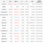 보이,가상화폐,상승,비트코인