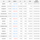 보이,가상화폐,거래,비트코인