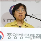 중국,검사,춘제,본부장,환자