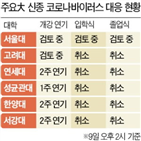 대학,개강,등록금,수업,연기,결정,교육부,수업일수