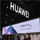 화웨이,중국,프랑스