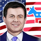 부티지지,샌더스,지지율,뉴햄프셔,오차범위