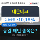 네온테크