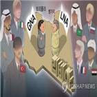 리비아,내전,대통령,교전,유엔,회의