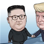 트럼프,북한,대통령,대선,협상,미국,당국자,보도