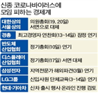 행사,서면,의원총회,연기,예정,대체,경총