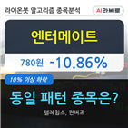 엔터메이트,기사