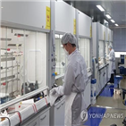 연구인력,중소기업,지원,참여