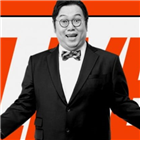 고발,한국당,여론조사