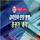 금리인하,경제,코로나19,인하,금리,한은이,중국,미국,대해,정부